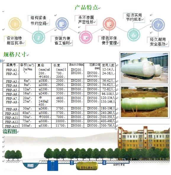 泰顺玻璃钢化粪池